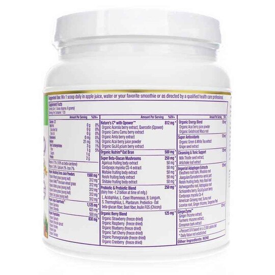 ORAC Energy Greens, PHE